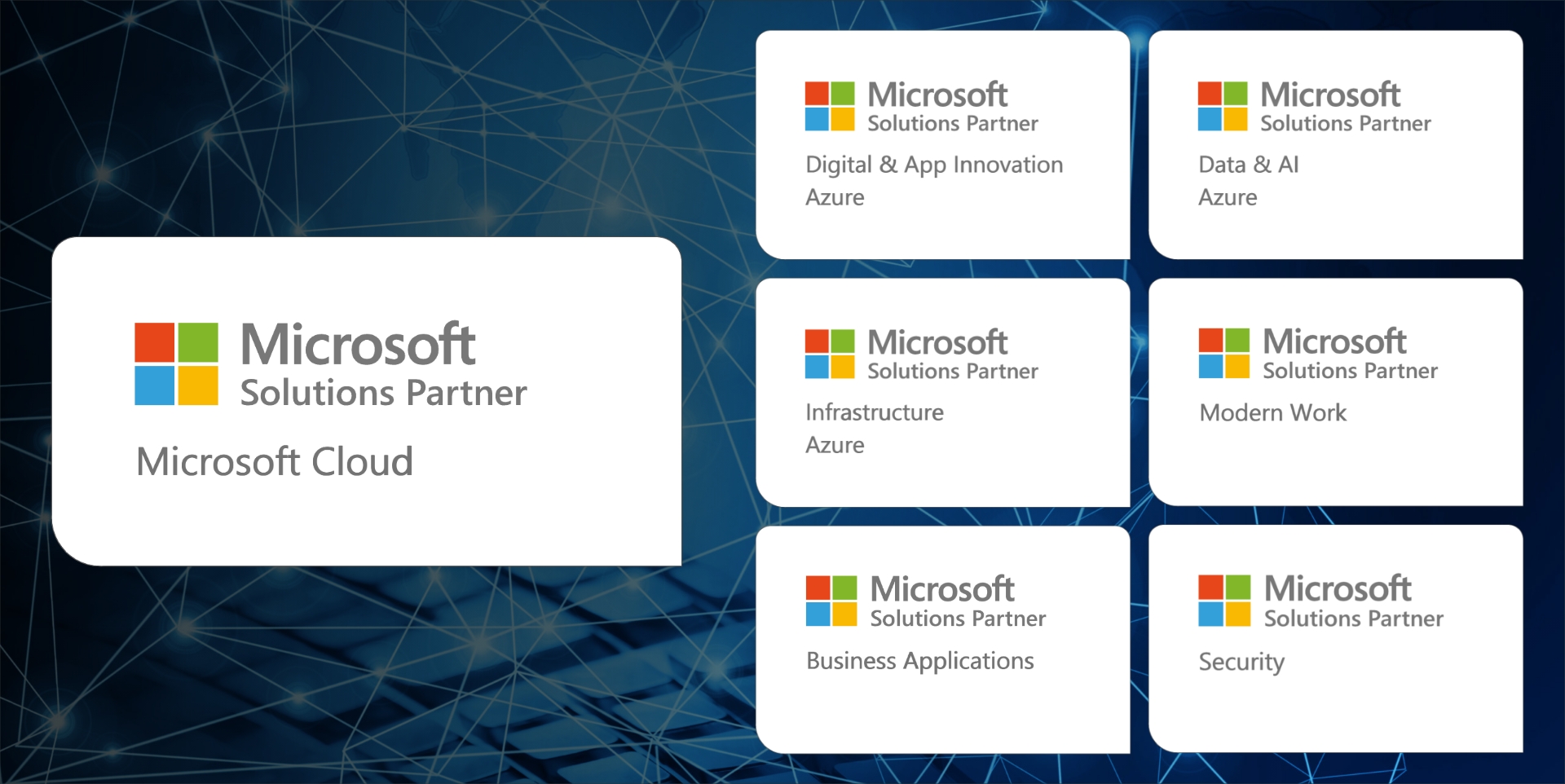 beanTech ottiene tutte le Microsoft Solutions Partner Designations